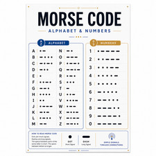 Listing image for Morse Code Alphabet Chart Poster Educational Wall Poster Print Modern - A5 A4 A3