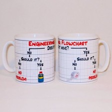 Listing image for Engineering Flowchart Mug Can Personalise Engineer Office Work Garage Great Gift