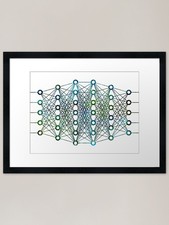 Listing image for Deep Neural Network Framed Art Prin Framed Wall Art Poster Canvas Print Picture