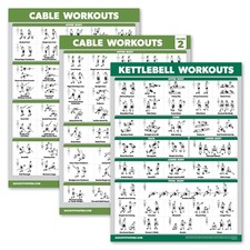 Listing image for Palace Learning 3 Pack - Cable Machine Workout Posters 18" x 24", LAMINATED