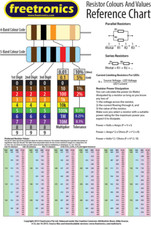 Listing image for Resistors Wall Chart Poster - Resistors Codes - SAME DAY DISPATCH - FREE POSTAGE