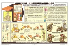 Listing image for Soviet Russian Poster First Aid Individual Medical Kit AI Military 24x36"