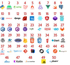 Listing image for Create your own pack 5 x Programmer Stickers Coding Software Computer