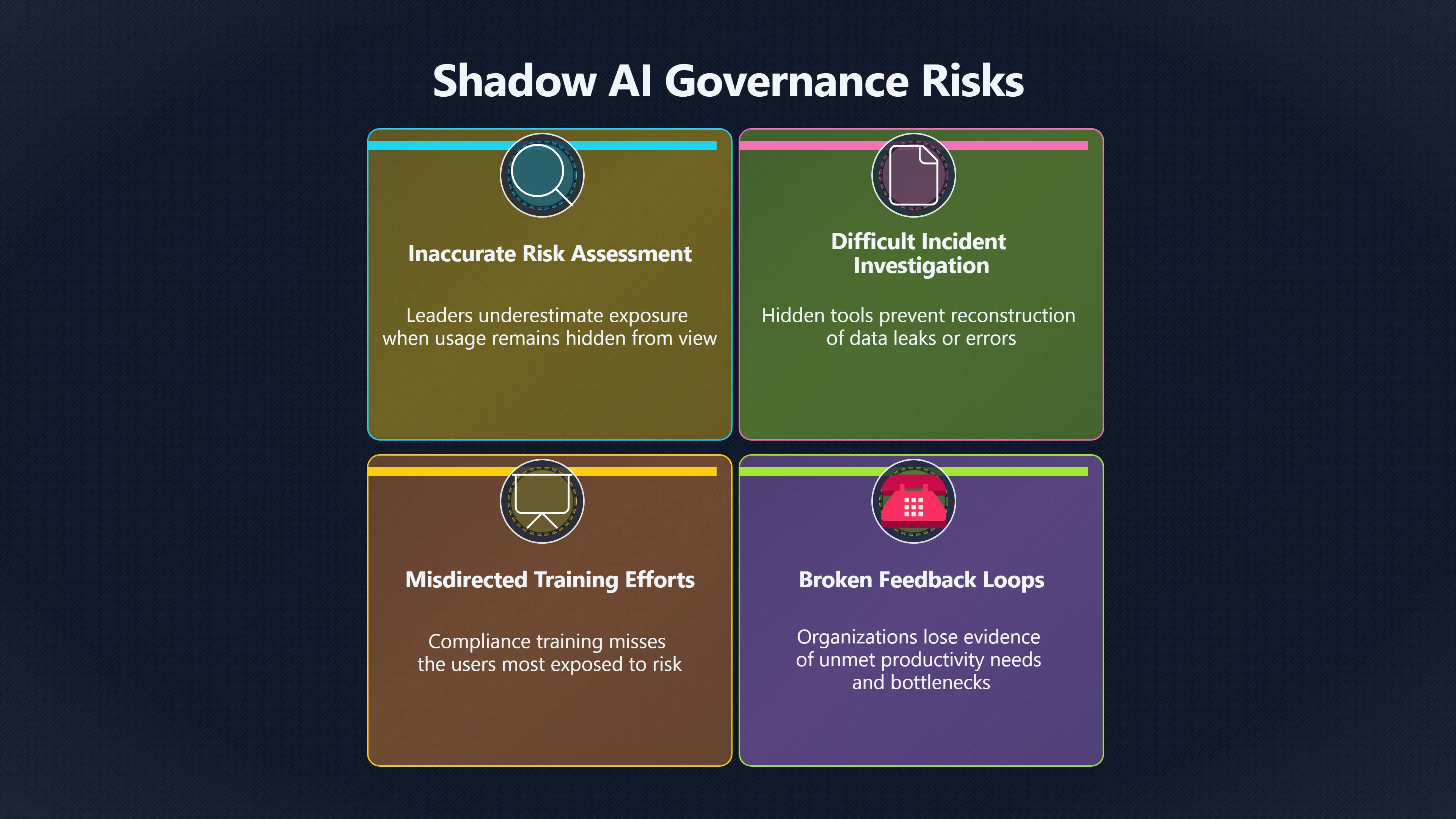 Preview for Why Banning AI Can Backfire at Work