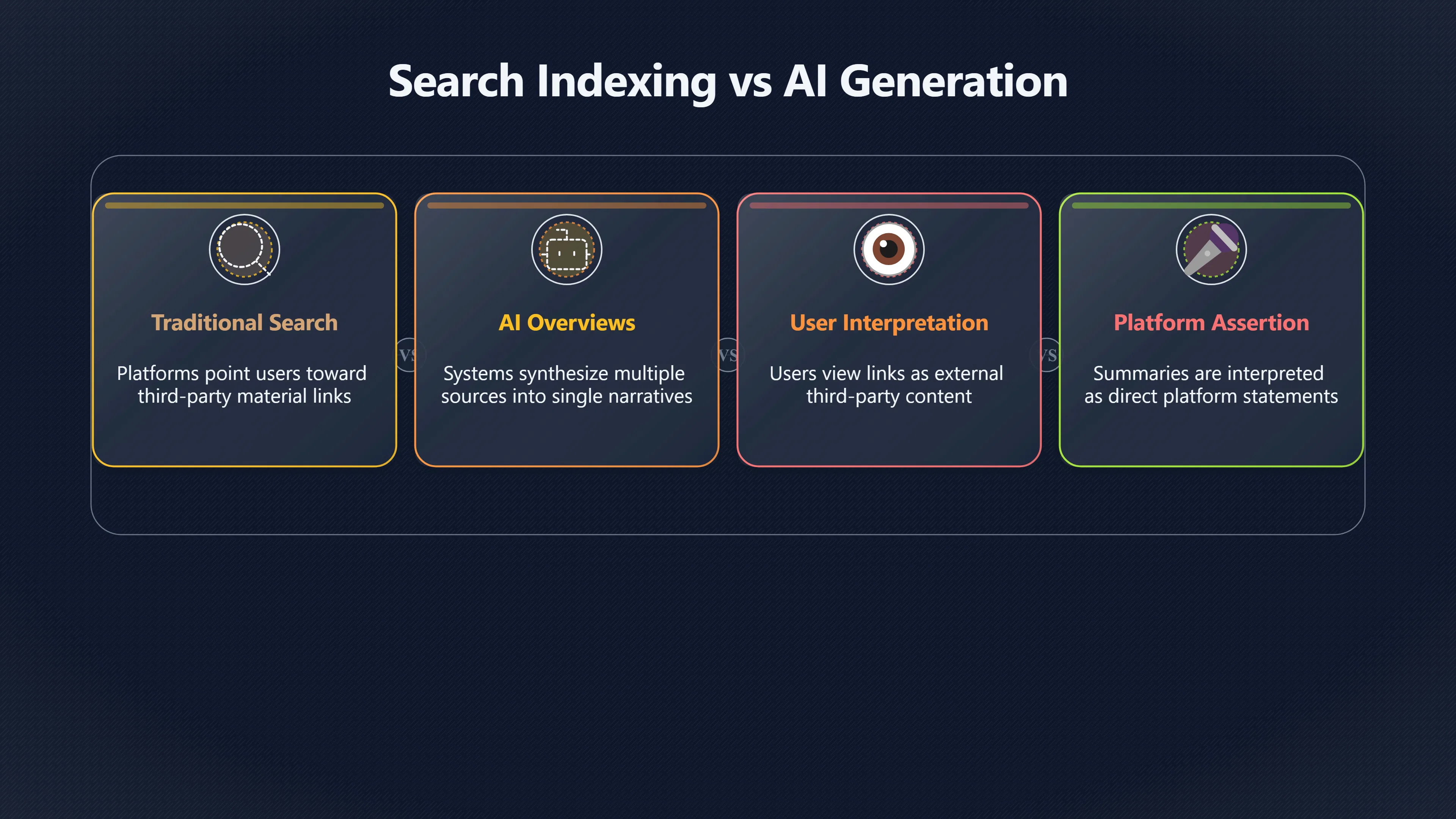 Preview for Who Is Responsible When AI Search Gets It Wrong?