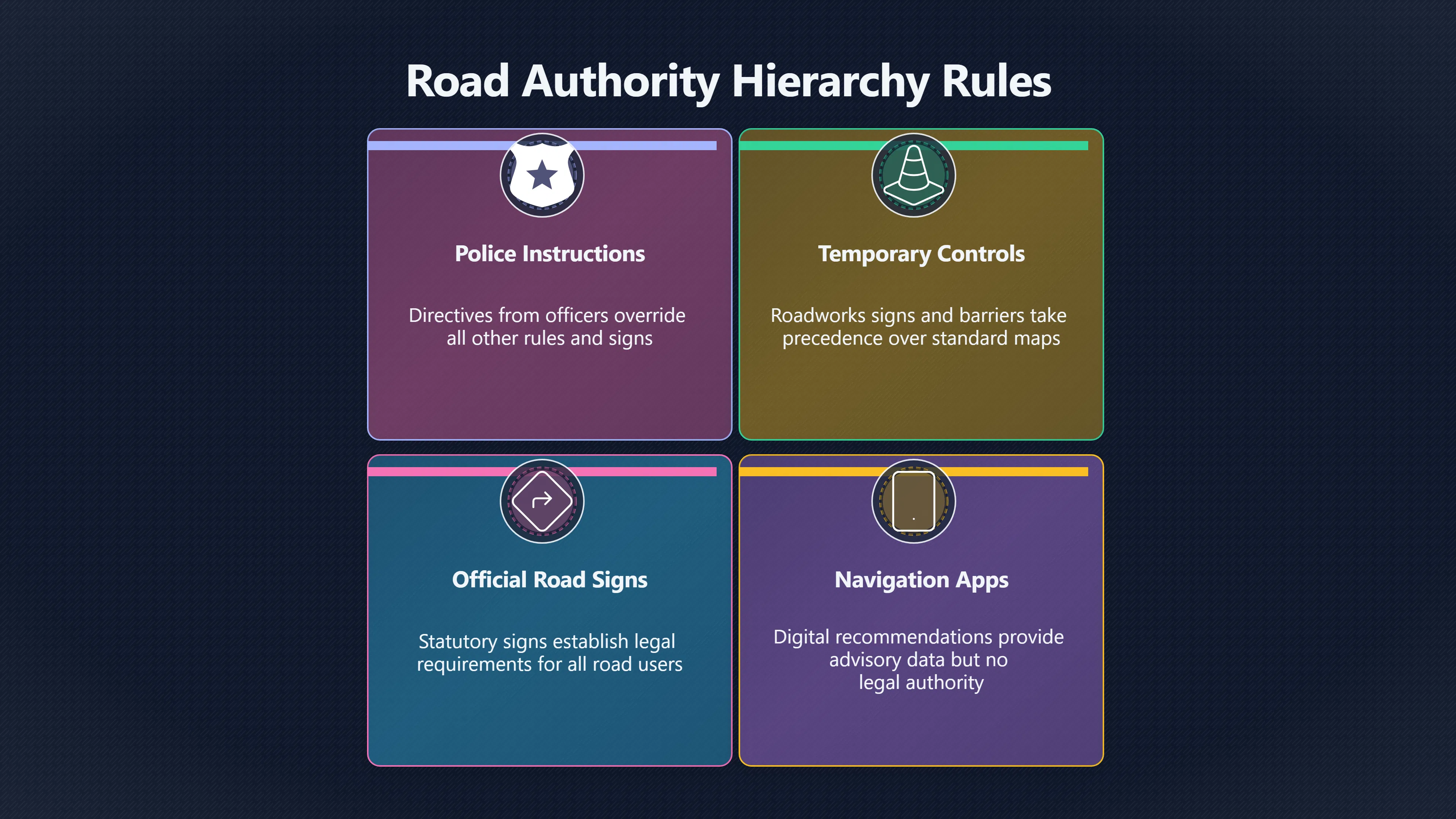 Preview for Why Road Signs Matter More Than Your App