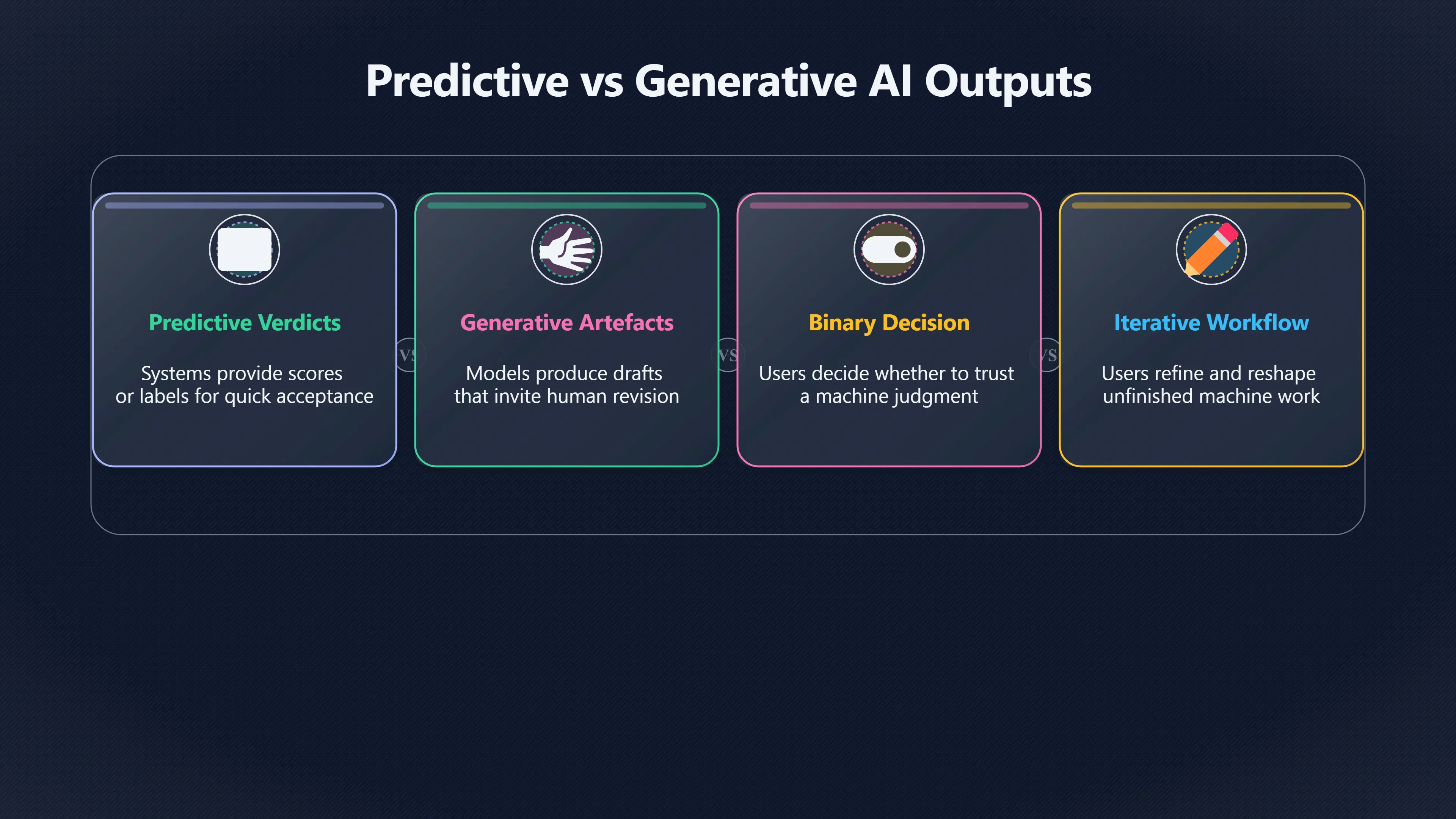 Preview for Why AI Turns Users Into Editors