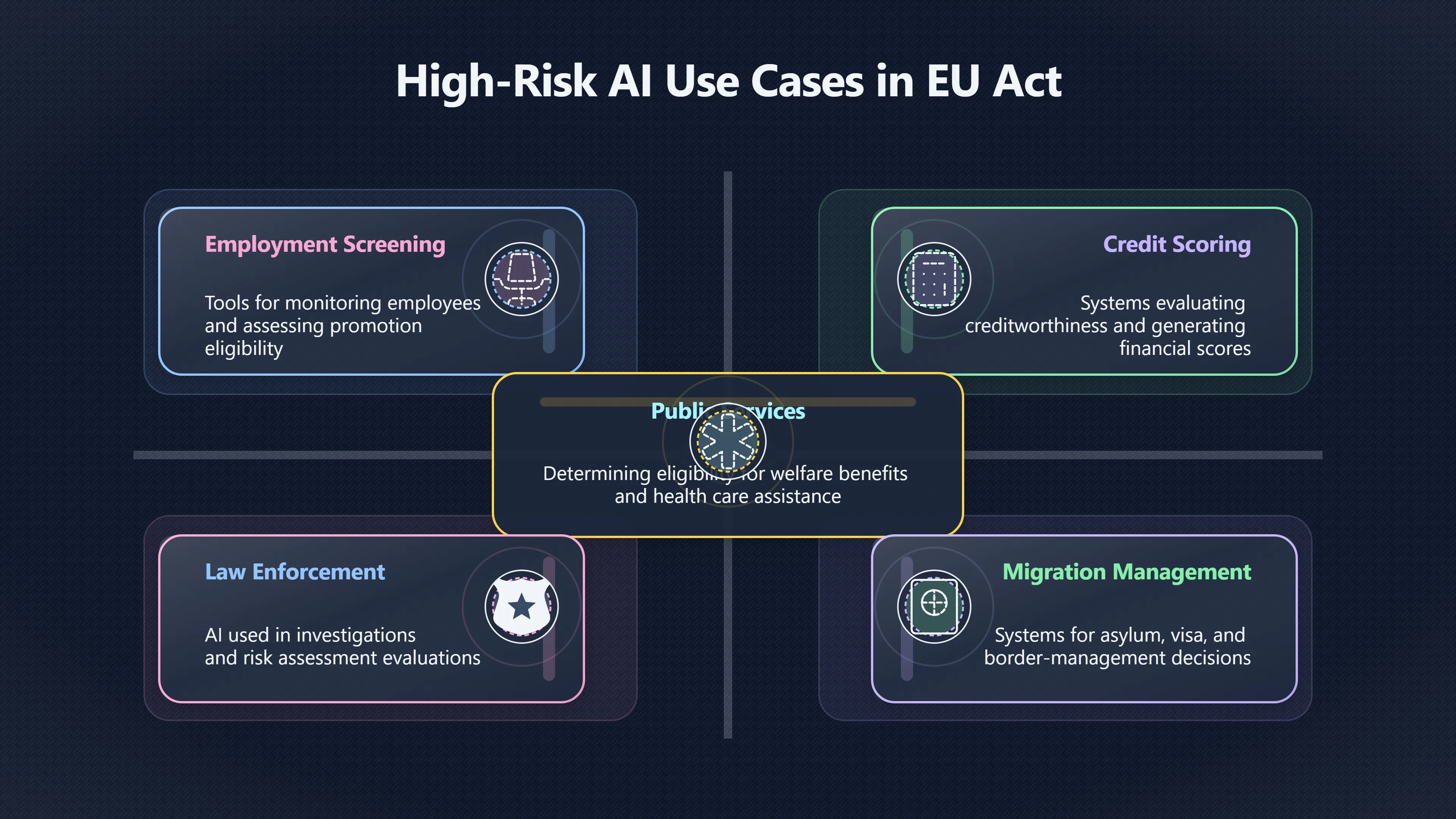 Preview for Why narrow AI can be high risk